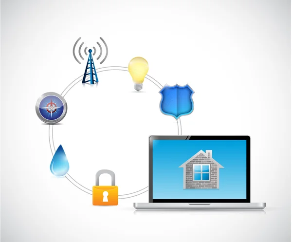 Home protection icons cycle — Stock Photo, Image