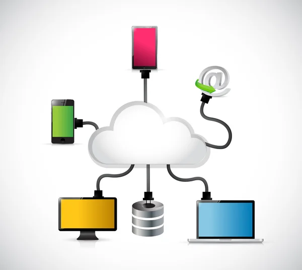 Cloud computingu barva elektroniky — Stock fotografie