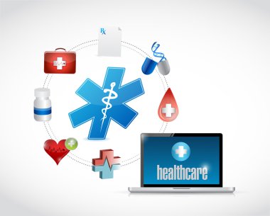 Sağlık erişim diyagramı simgeler