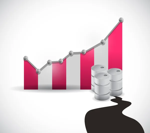 Olaj árak diagramterv illusztráció — Stock Fotó