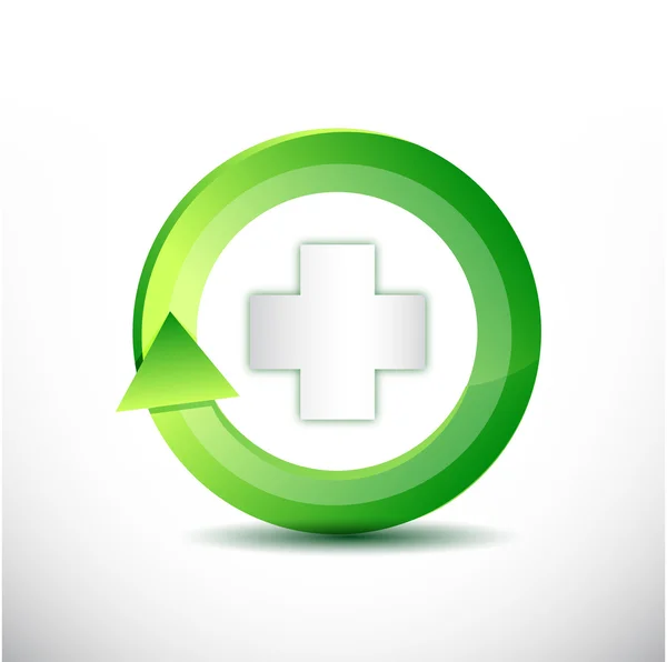緑の回転サイクル図医療 — ストック写真