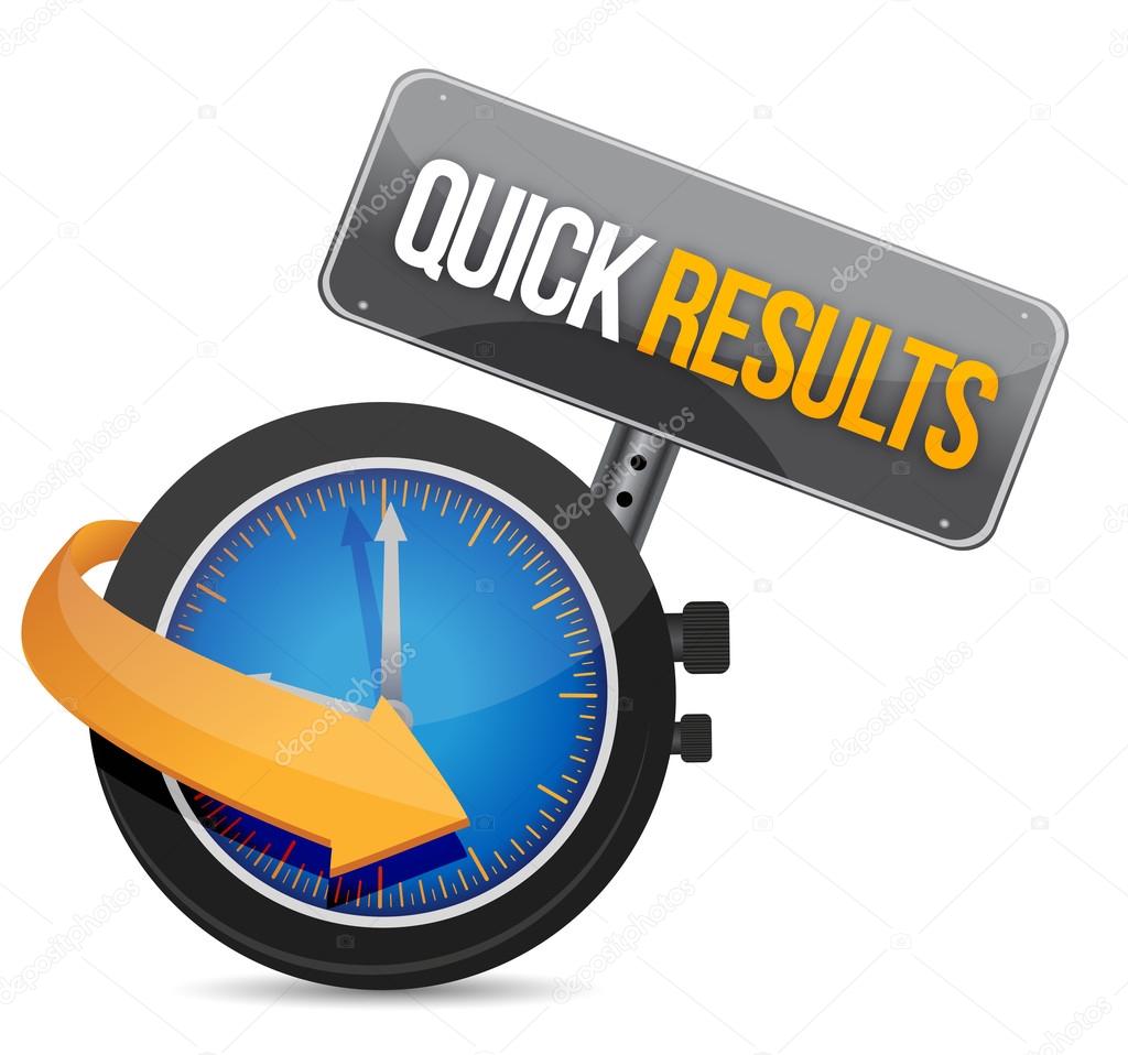 quick results time watch illustration
