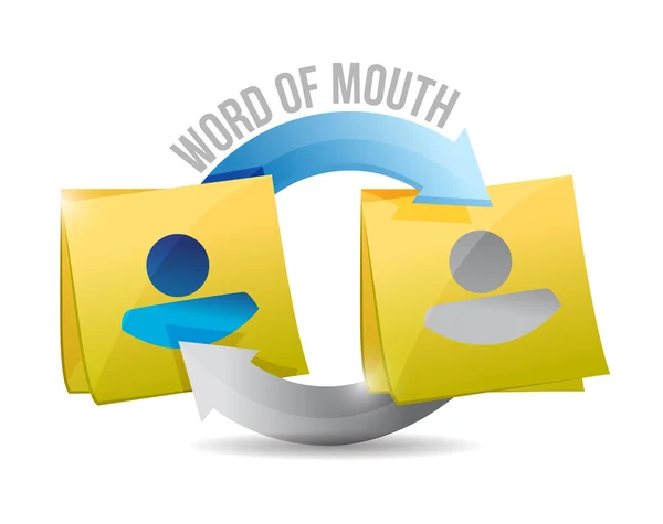 Word of mouth Nota post cykl ilustracja — Zdjęcie stockowe