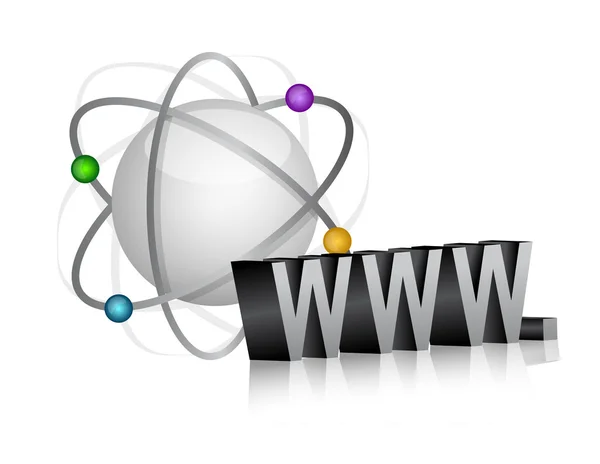 Sphere atom och www underteckna illustration — Stockfoto