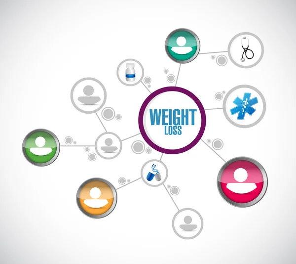 Gewichtsverlust hilft Netzwerk Illustration — Stockfoto