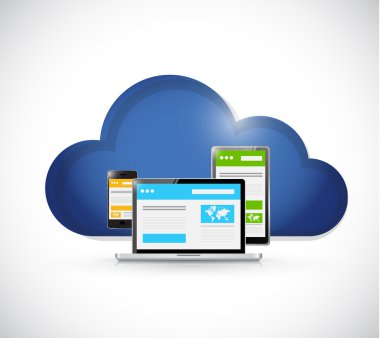 bulut bilgi işlem duyarlı web