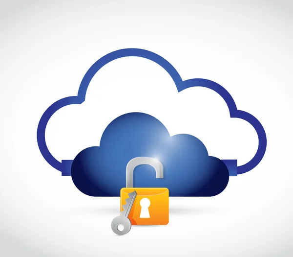 Onbeveiligde cloud computing-verbinding illustratie — Stockfoto