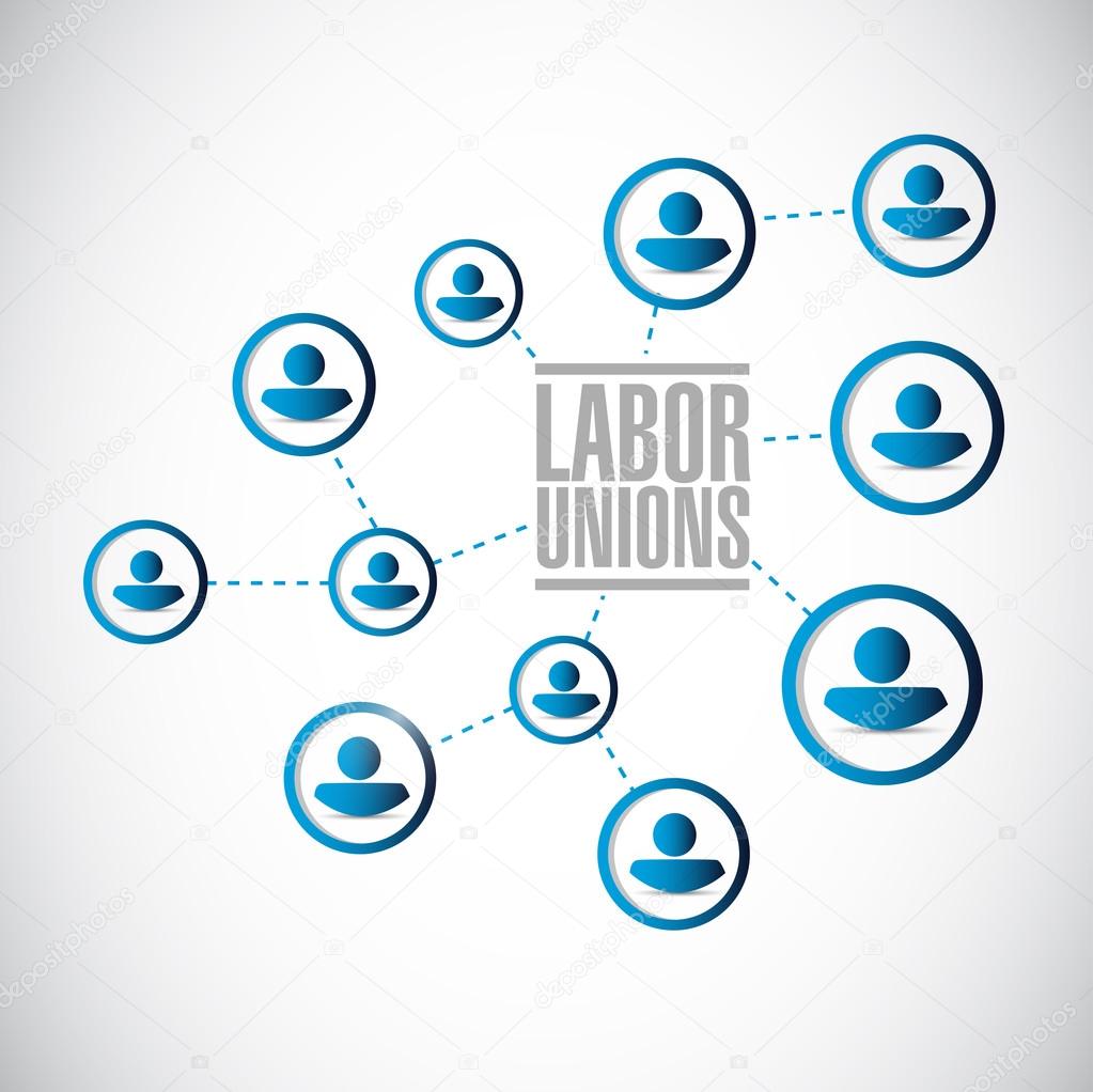 labor unions network diagram