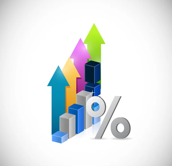 Símbolo porcentual y un gráfico de negocio — Foto de Stock