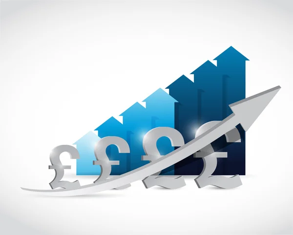 Pound currency business graph illustration design — Stock Photo, Image
