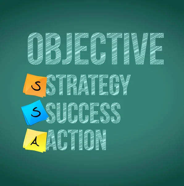 Objectieve stappen op een bord. illustratie — Stockfoto
