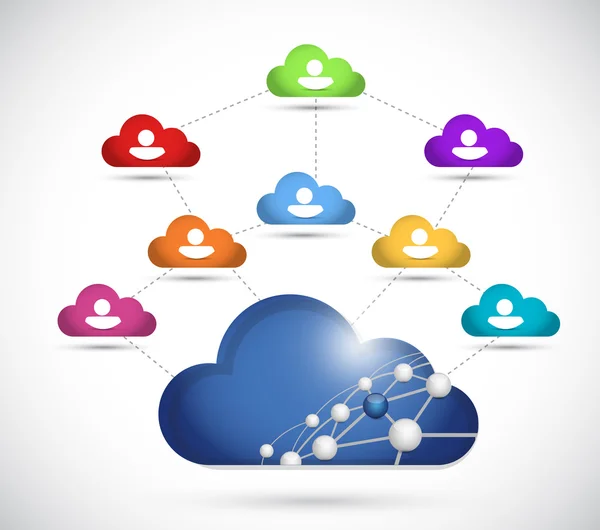 Cloud computing persone rete illustrazione progettazione — Foto Stock