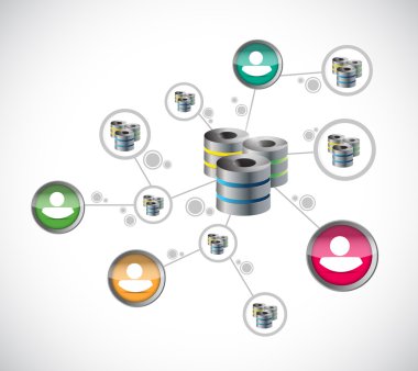 insanlar bağlantı ağ sunucuları