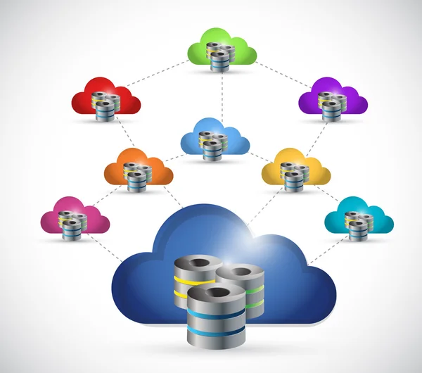 Cloud server nätverksanslutning — Stockfoto