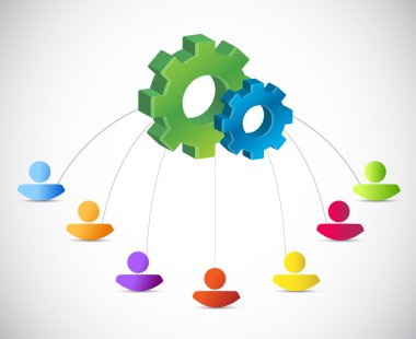 insanlar endüstriyel ağ kavramı