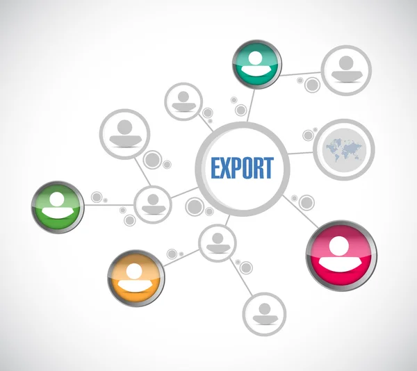 Ilustración de la red de personas de exportación — Foto de Stock