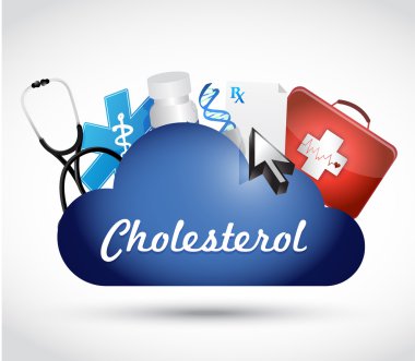 kolesterol tıbbi simgeleri çizim tasarım