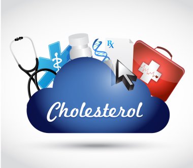 cholesterol medical icons illustration design clipart