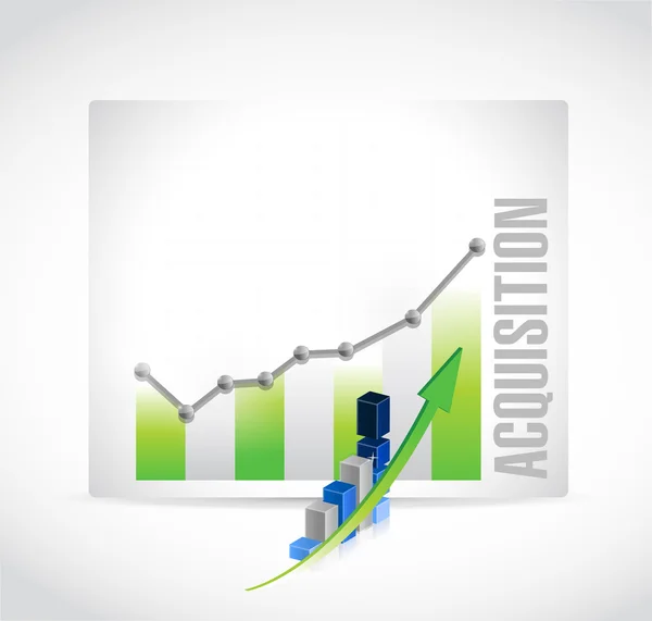 Acquisition business graph illustration — Stock Photo, Image