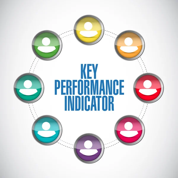 Key performance indicator people diversity — Stock Photo, Image