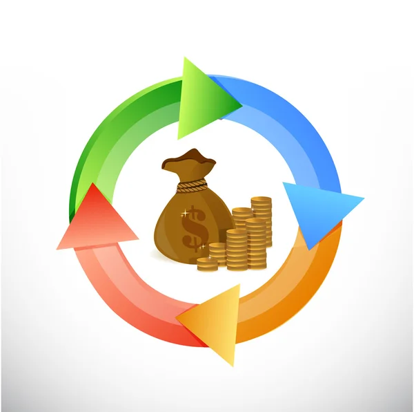 Money business cycle illustration design — Stock Photo, Image