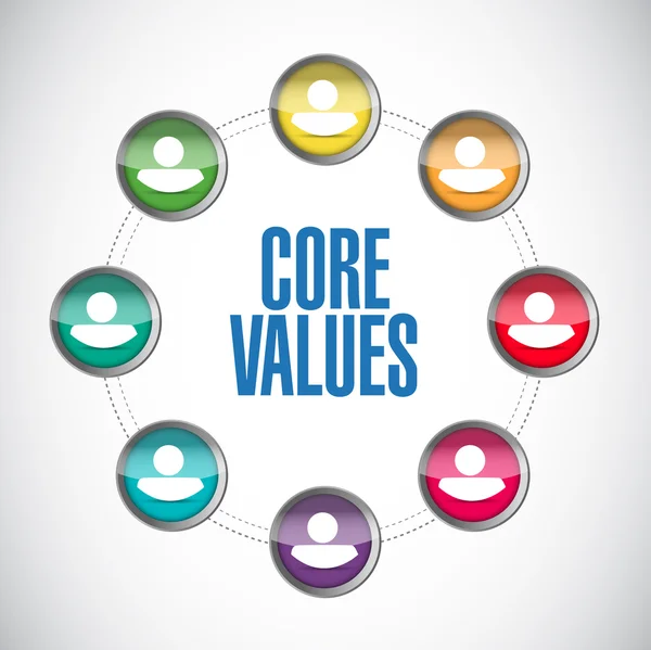 Core values people diagram illustration — Stock Photo, Image