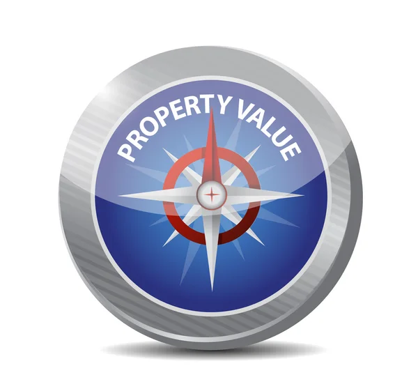 Property value compass illustration design — Stock Photo, Image