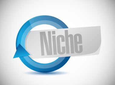 niş döngüsü illüstrasyon tasarımı
