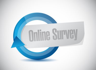 Online Anket döngüsü illüstrasyon tasarımı