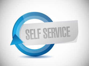 Self Servis döngüsü illüstrasyon tasarımı