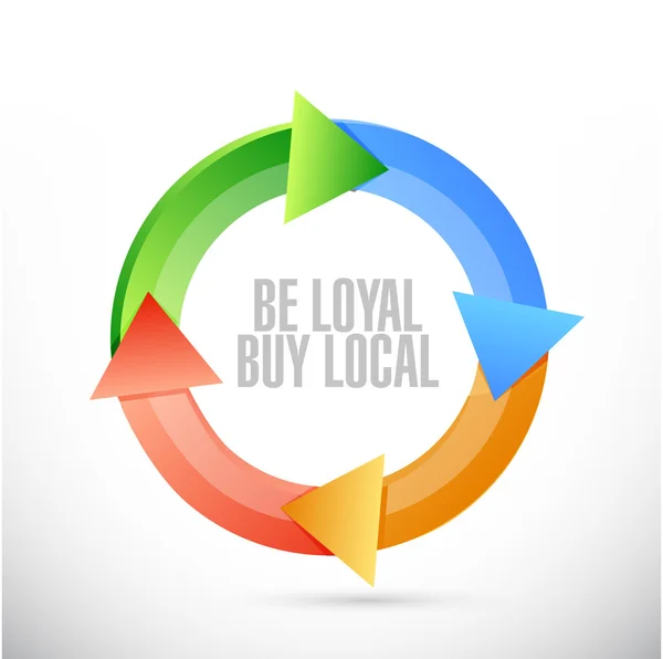 Be loyal buy local cycle sign illustration design — Stock Photo, Image