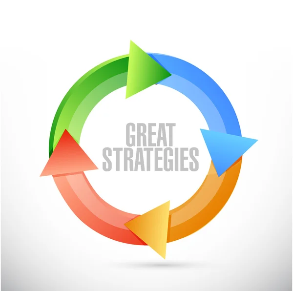 Geweldige strategieën cyclus teken illustratie — Stockfoto