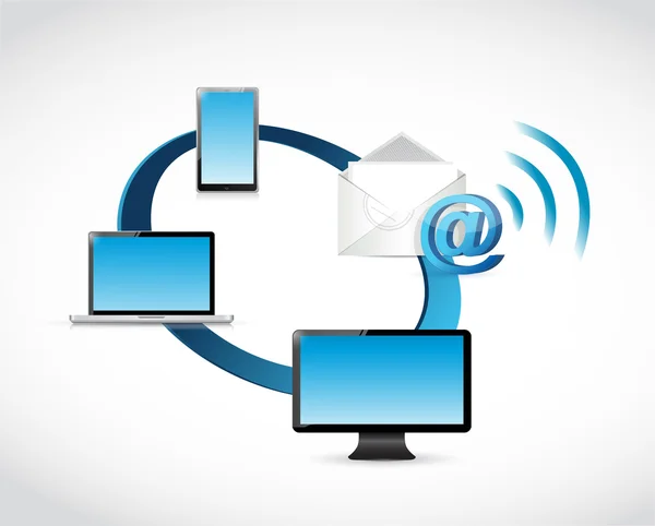 Elektronika cyklu e-mail wifi komunikační koncept — Stock fotografie