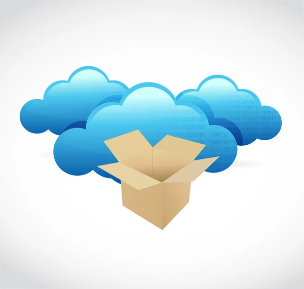 Cloud Computing Storage Box Konzept — Stockfoto