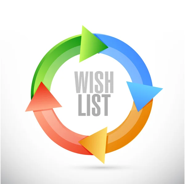 Lista de deseos ciclo signo concepto ilustración —  Fotos de Stock