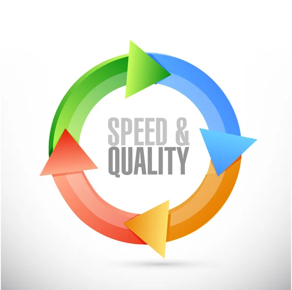 Speed and quality cycle sign illustration design — Stock Photo, Image
