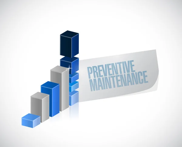 Preventive maintenance business sign concept — Stock Photo, Image