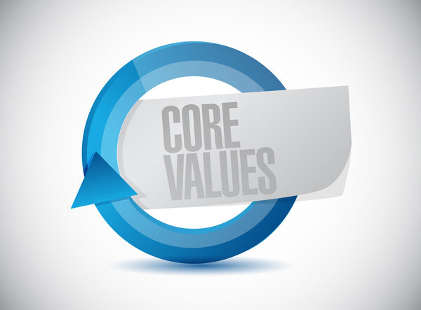 core values cycle sign illustration design