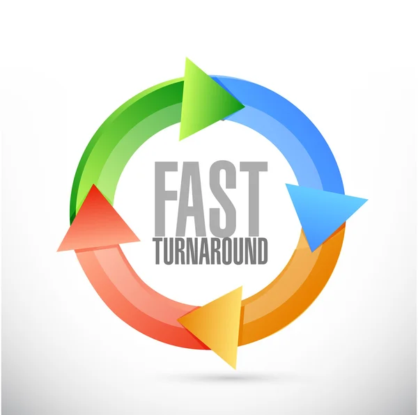 Fast turnaround cycle sign illustration — Stock Photo, Image