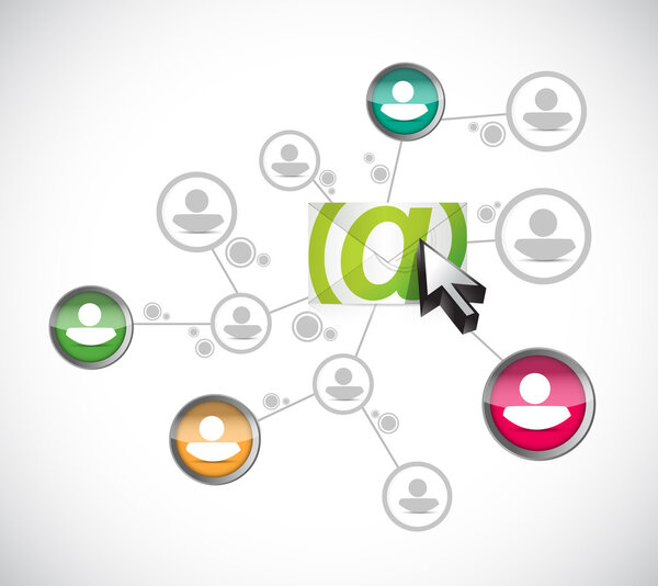 Диаграмма разнообразия людей по электронной почте
