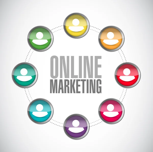 On-line marketing rozmanitost trhy znamení — Stock fotografie