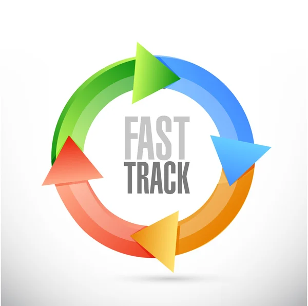 Fast track teken cyclus — Stockfoto