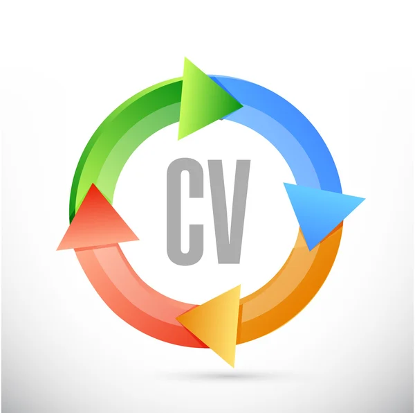 CV, curriculum vitae ciclo signo concepto —  Fotos de Stock