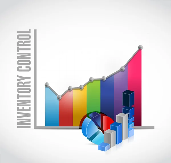 Inventarkontrolle Geschäftsdiagramm Zeichenkonzept — Stockfoto