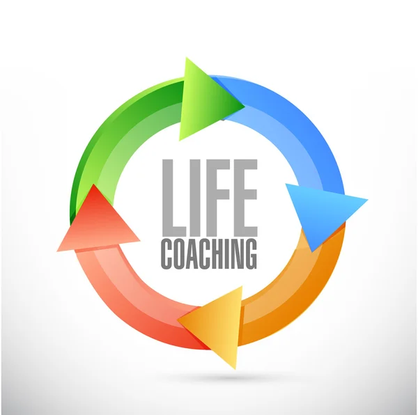 Concetto di ciclo di vita coaching segno — Foto Stock