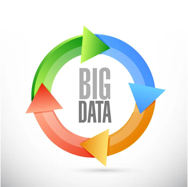 Big data ciclo segno concetto illustrazione — Foto Stock