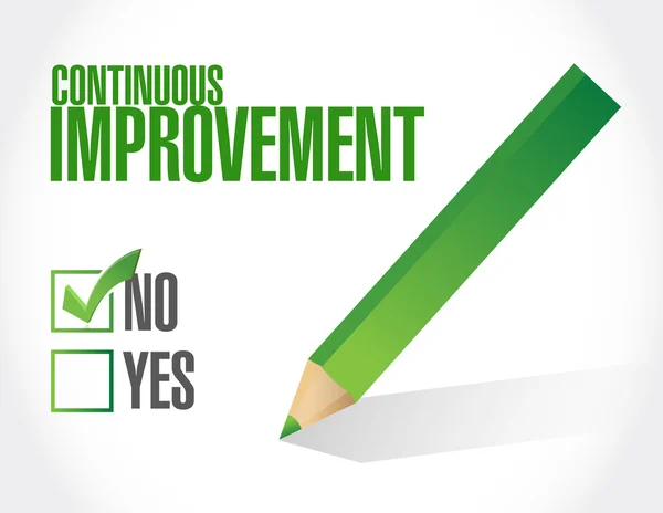 No continuous improvement approval sign concept — Stock Photo, Image