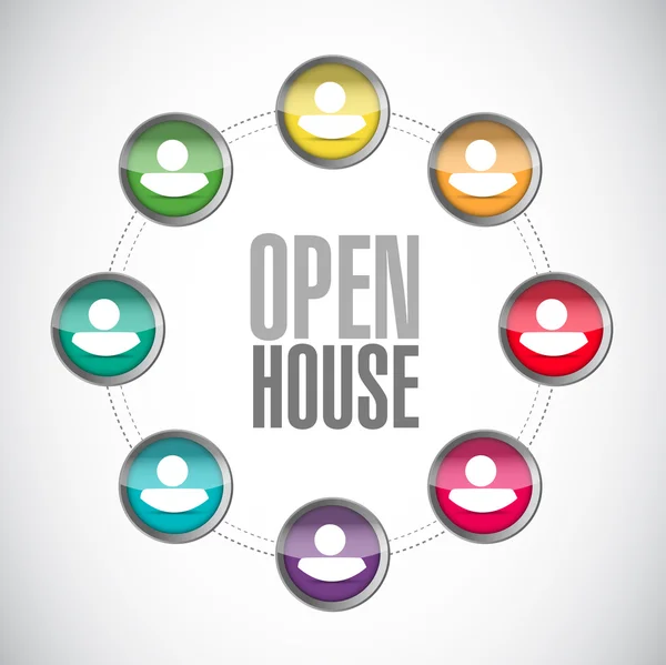 Open house concetto di segno comunitario — Foto Stock