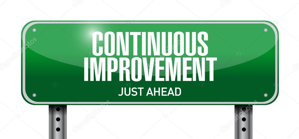 continuous improvement street sign concept