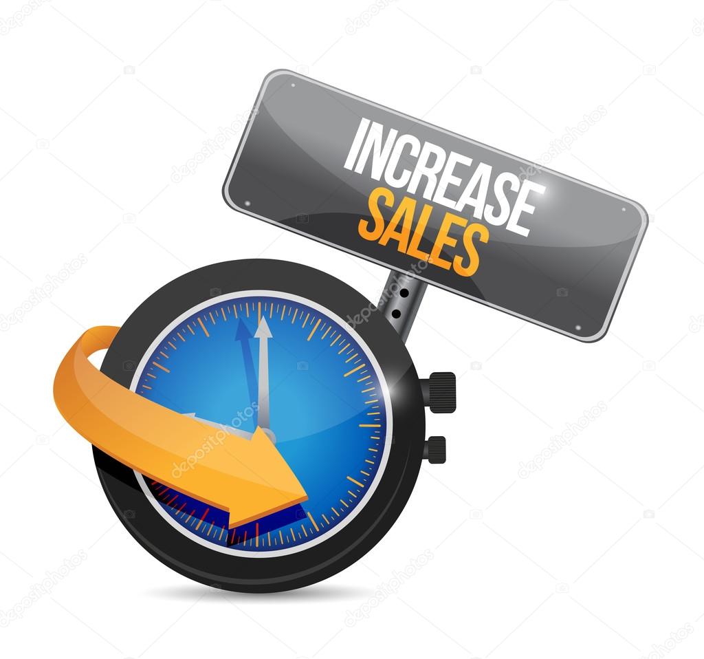 increase sales time watch sign concept
